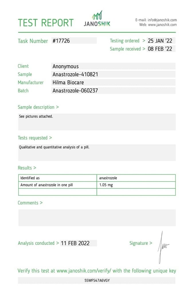 Hilma Anastrozole Lab Test