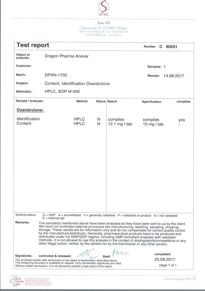 Anavar 10 Lab Test