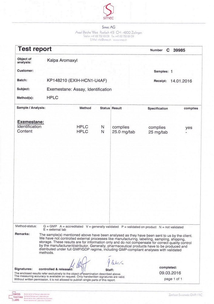 Aromaxyl Lab Test