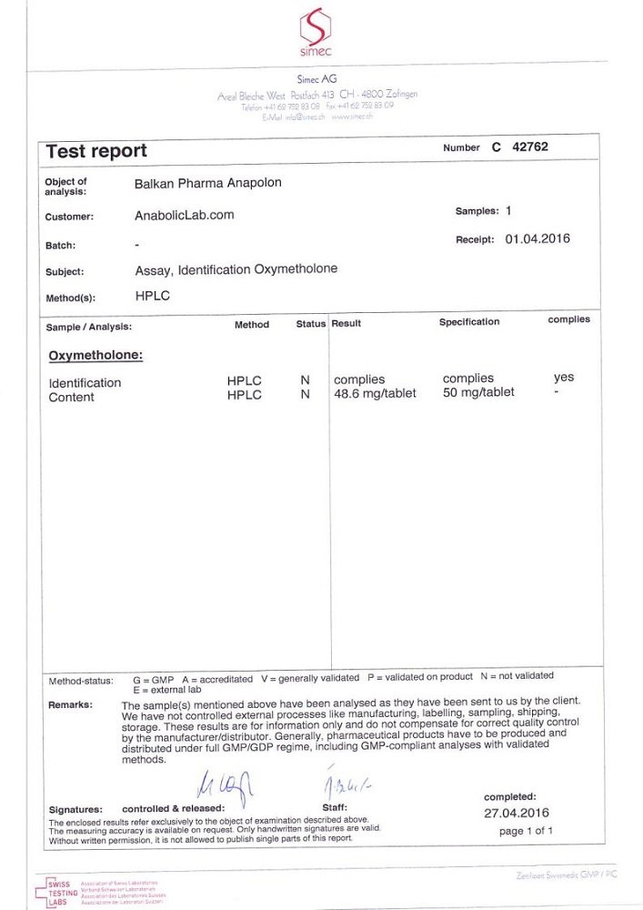 Balkan Anapolon Lab Test