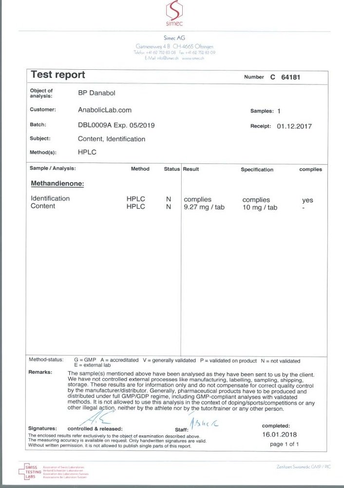 Balkan Danabol 10 Lab Test