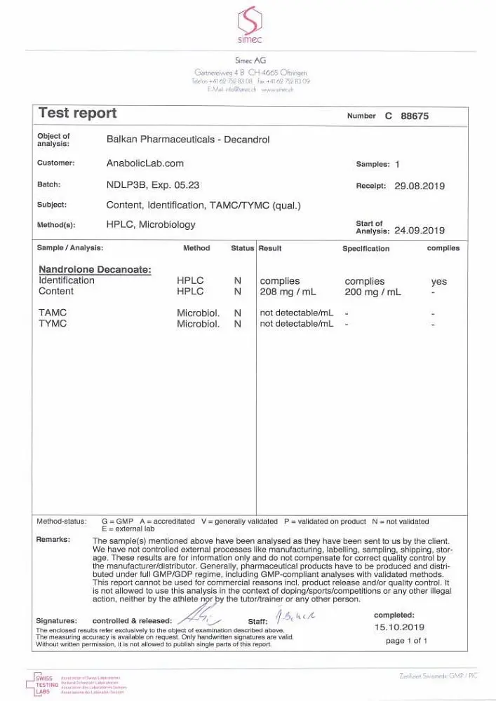 Balkan Decandrol Lab Test