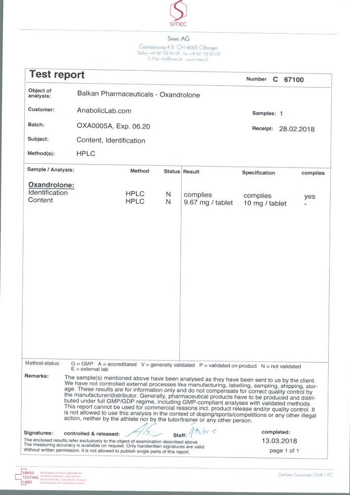 Balkan Oxandrolon Lab Test