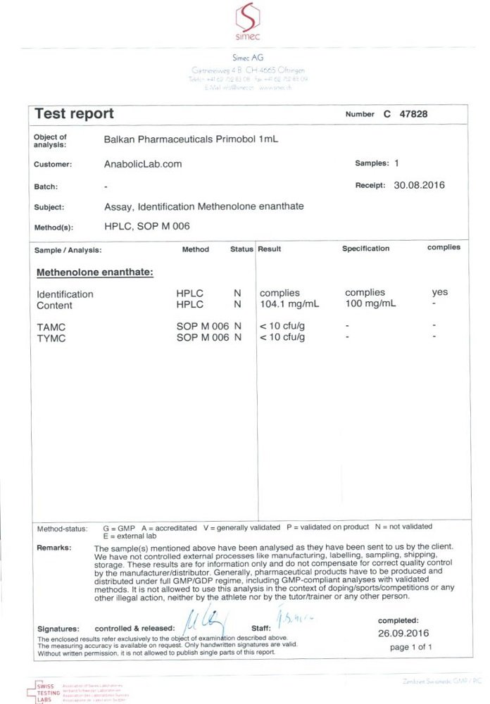 Balkan Primobol amps Lab Test