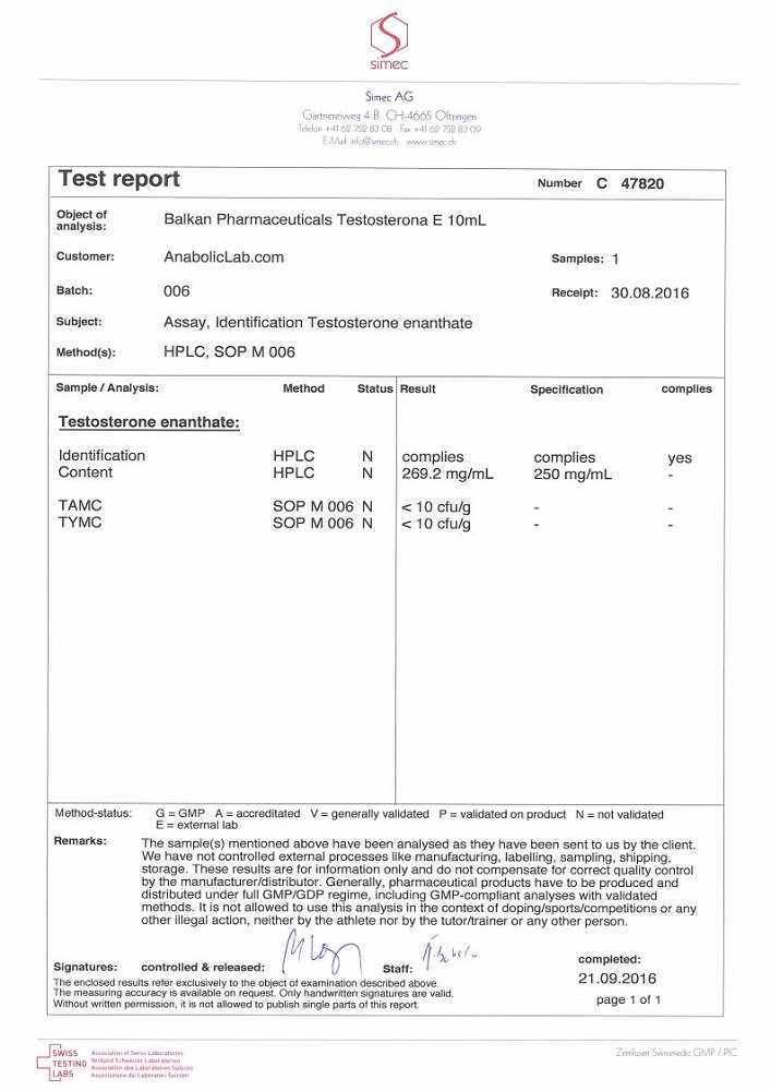 Balkan Testosterona E 10 ml Lab Test