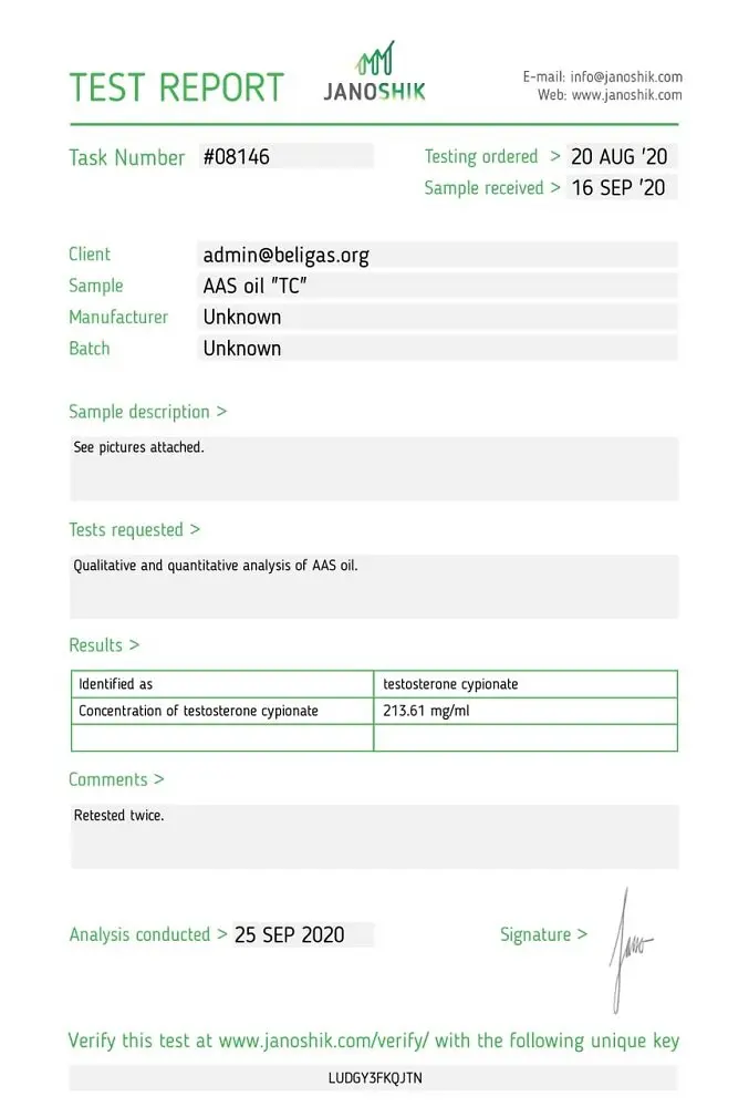 Beligas Cypo-Testosterone Lab Test
