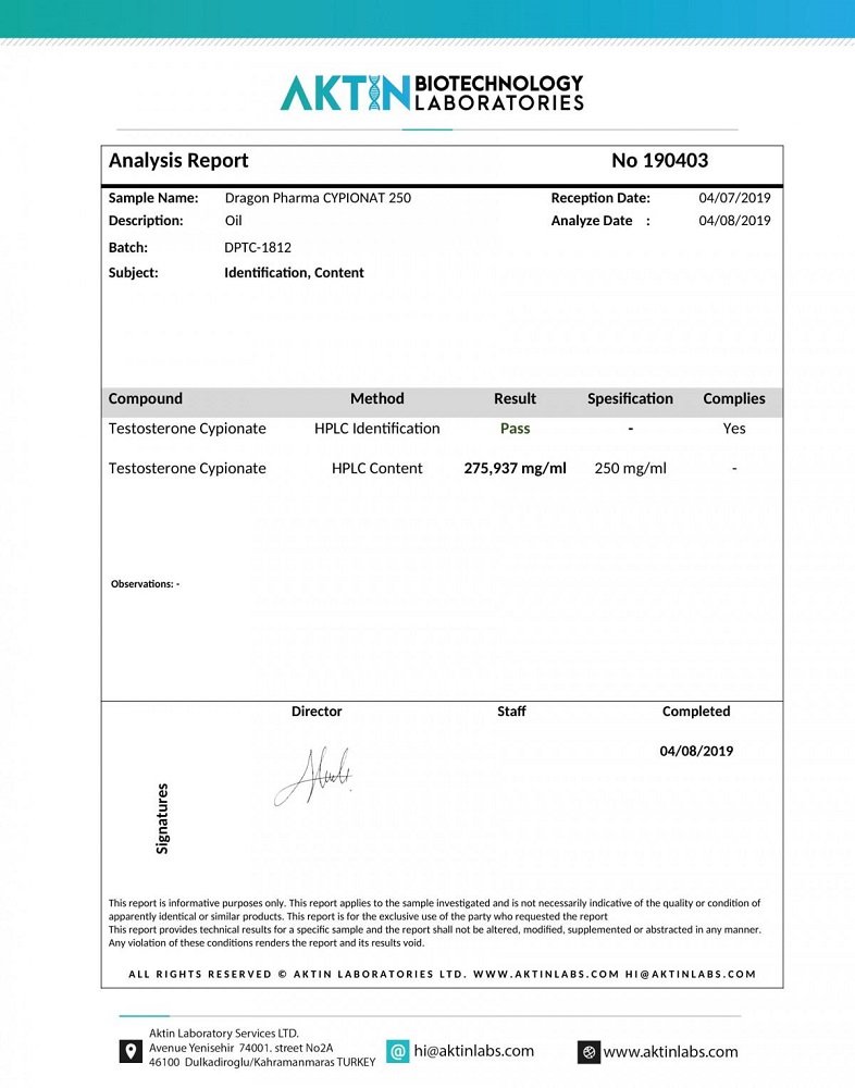 Cypionat 250 Lab Test