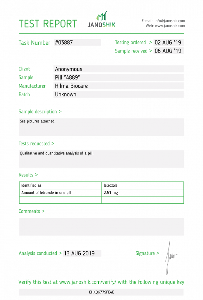 Hilma Letrozole Lab Test