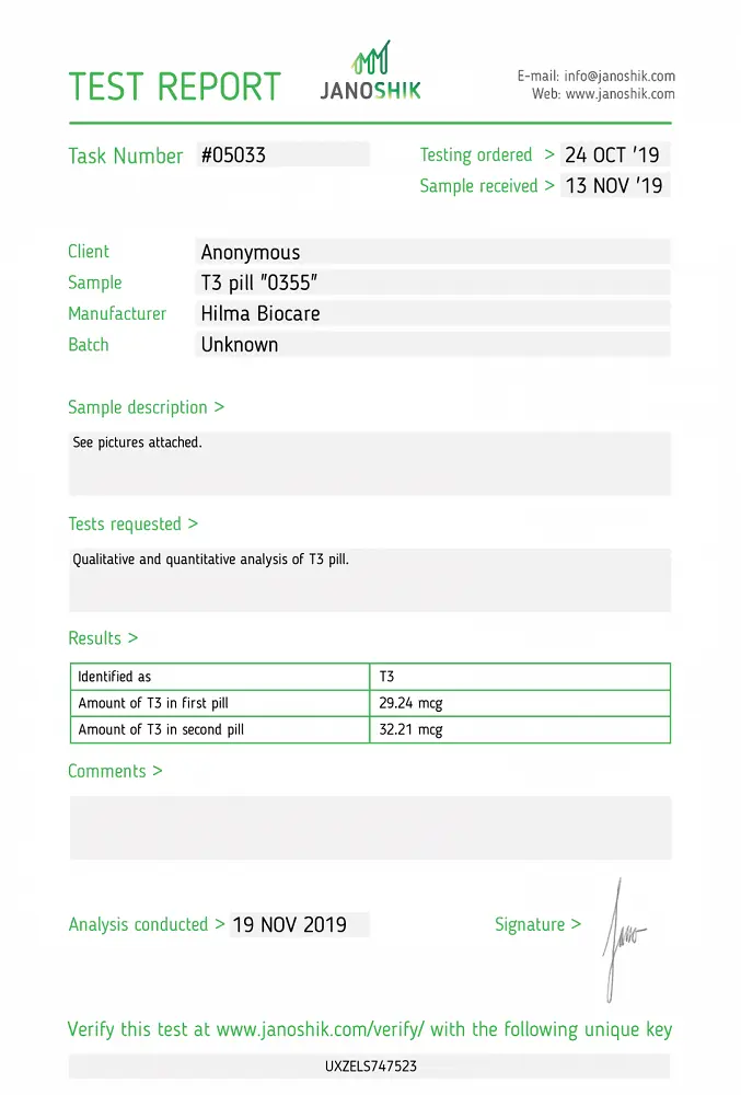 Hilma Liothyronine Lab Test