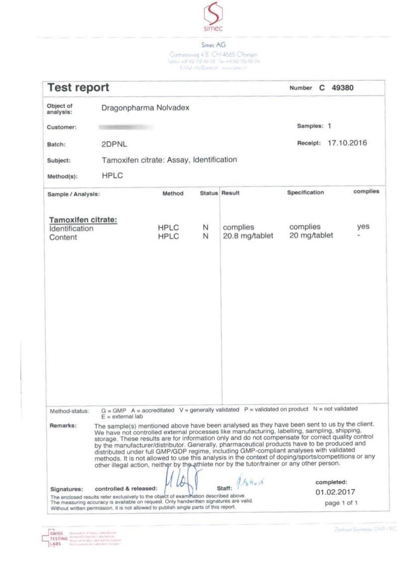 Nolvadex Lab Test