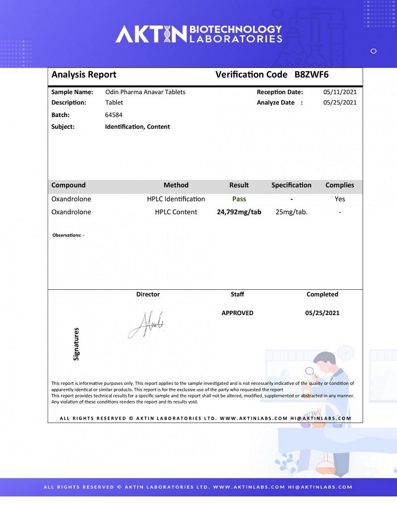 Odin Anabolics Anavar 25 Lab Test