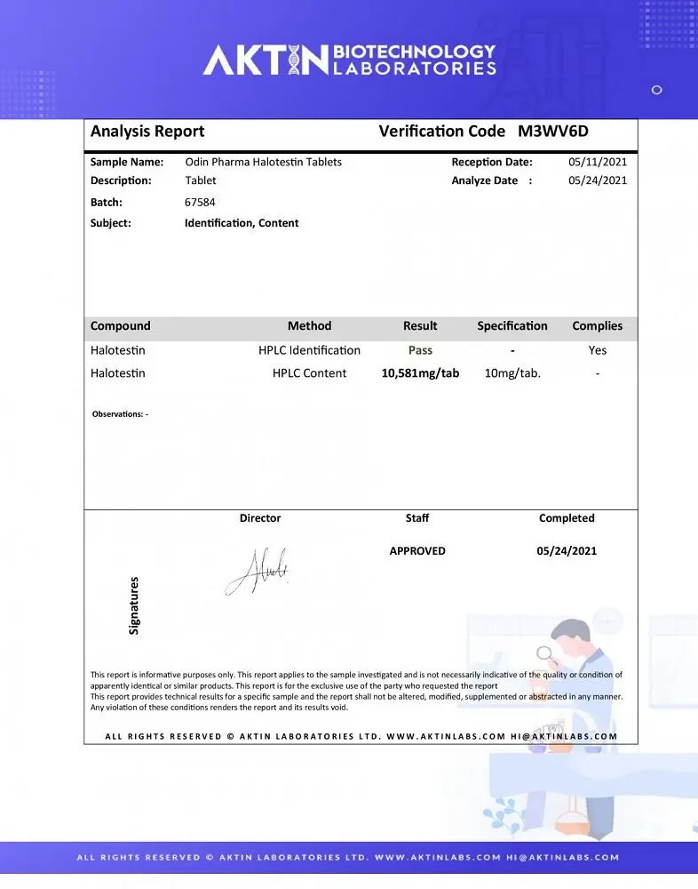 Odin Anabolics Halotestin Lab Test