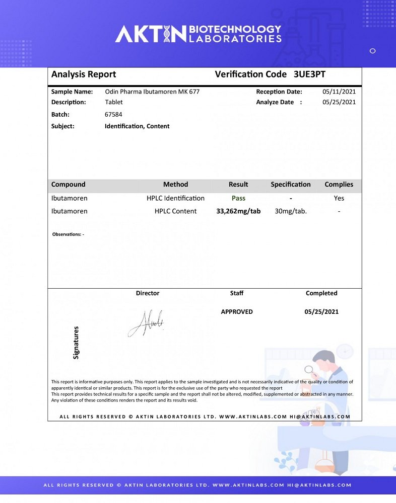 Odin Anabolics Ibutamoren Lab Test