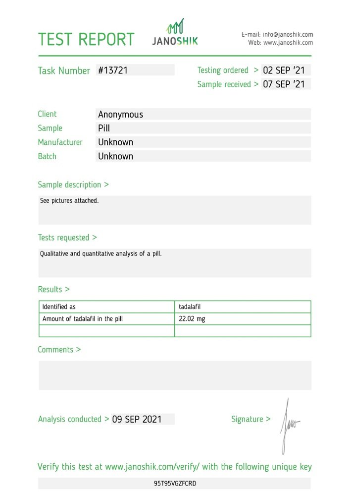 Odin Anabolics Tadalafil Lab Test