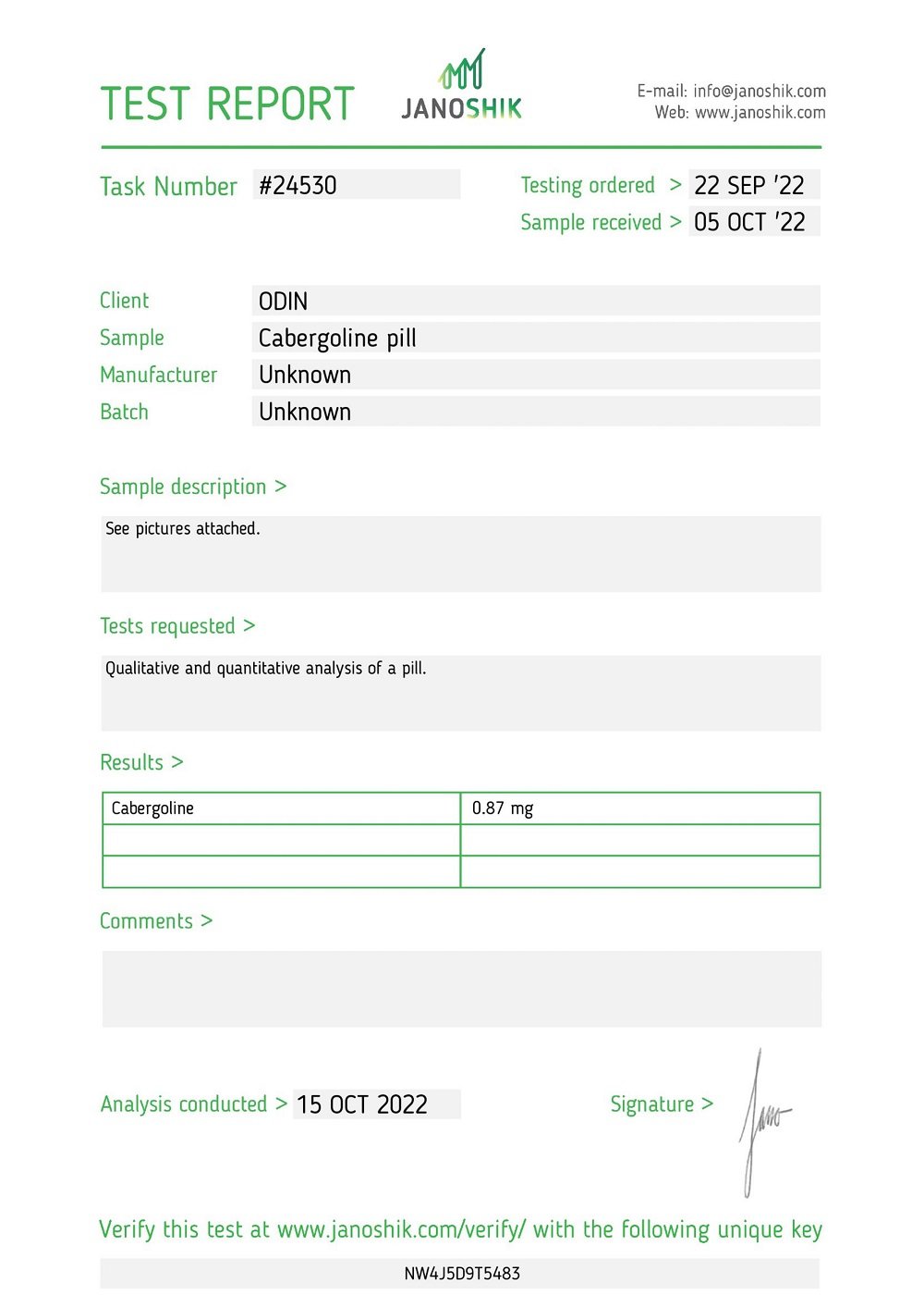 Odin Cabergoline Lab Test