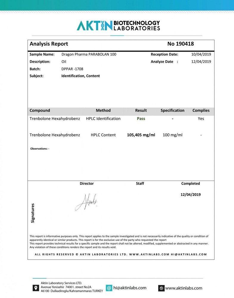 Parabolan 100 Lab Test