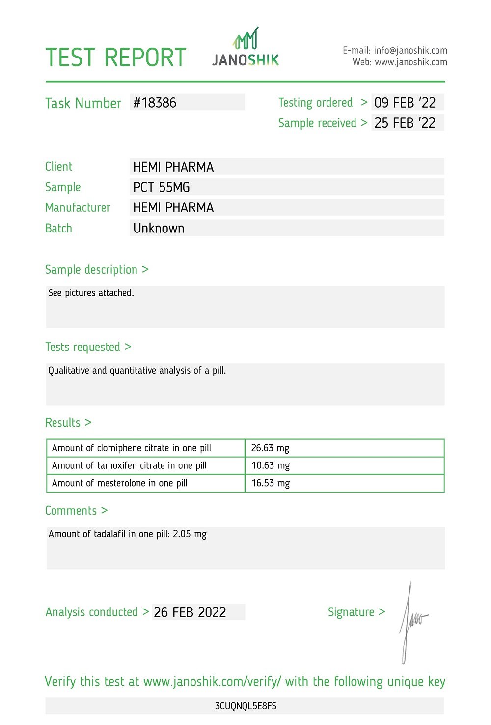 Hemi Pharma PCT Lab Test Report