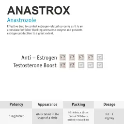 Anastrox