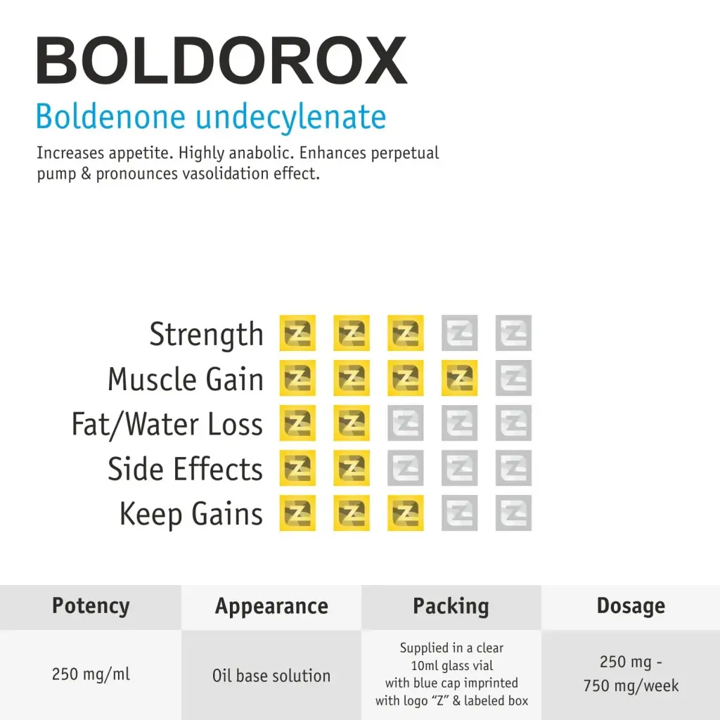 Boldorox 10ml Boldorox 10ml
