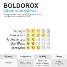 Boldorox 10ml