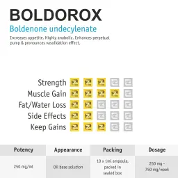 Boldorox