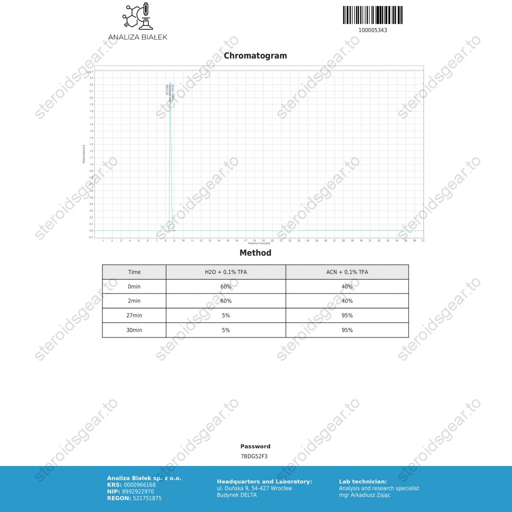 Dianabol 20 (D-Bol) Dianabol 20 (D-Bol)