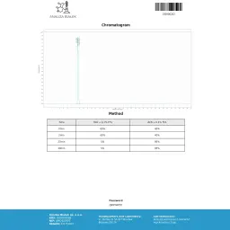 Dianabol 50 (D-Bol)