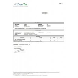 Mastodex Propionate 100