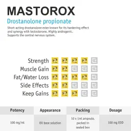Mastorox