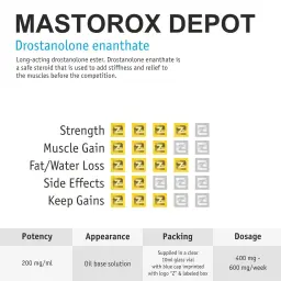 Mastorox Depot 10ml