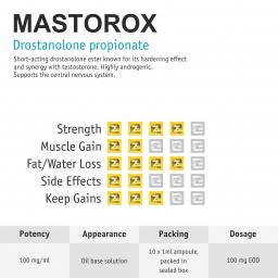 Mastorox