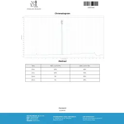 Melanotan-2 (5mg)