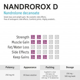 Nandrorox D 10ml