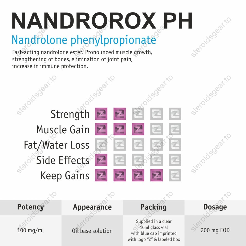 Nandrorox PH 10ml Nandrorox PH 10ml