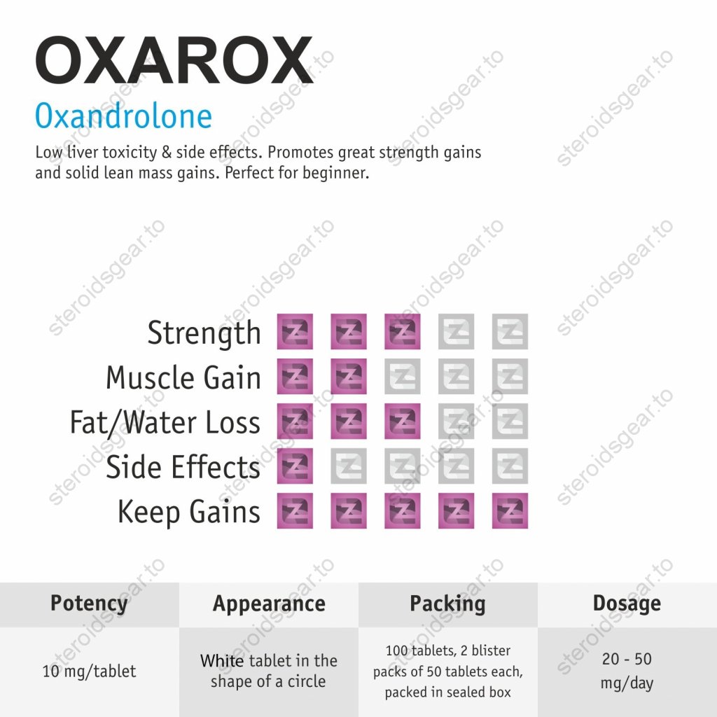 Oxarox (Anavar) Oxarox (Anavar)