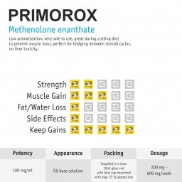 Primorox 10ml