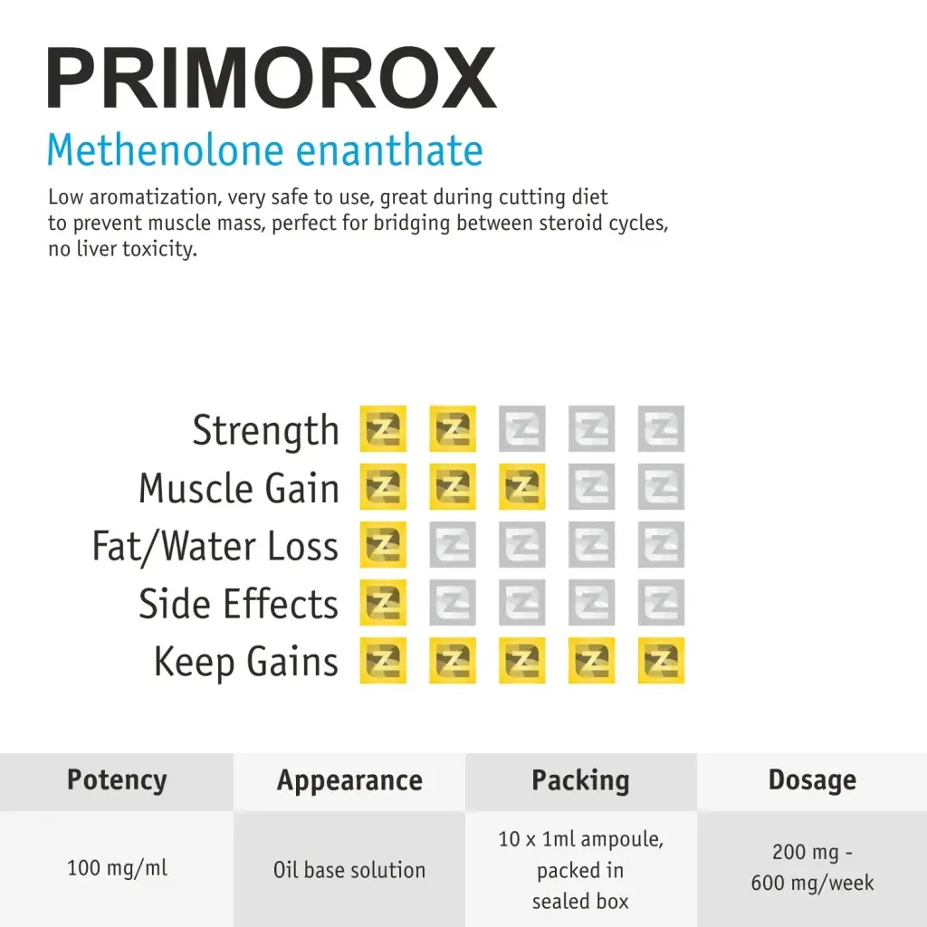 Primorox Primorox