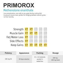 Primorox