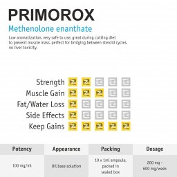 Primorox