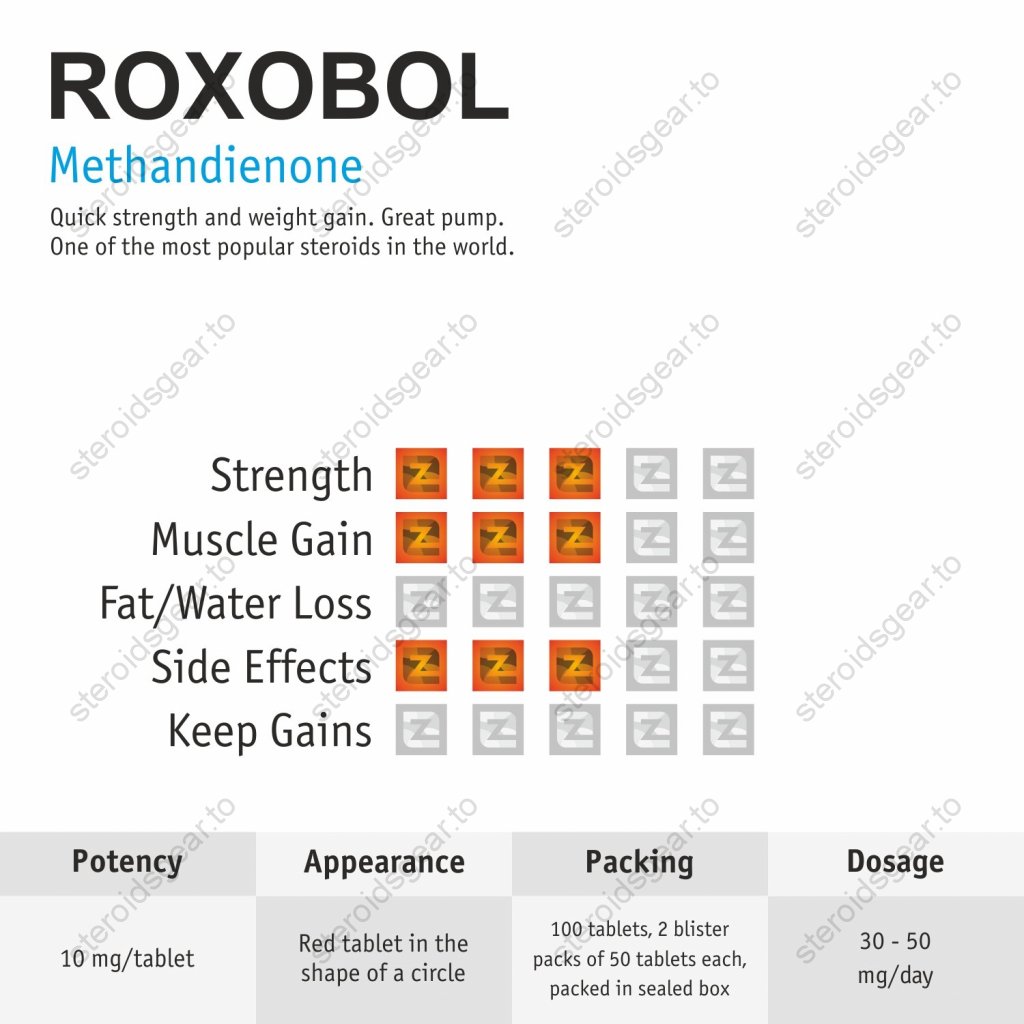 Roxobol (Dianabol) Roxobol (Dianabol)