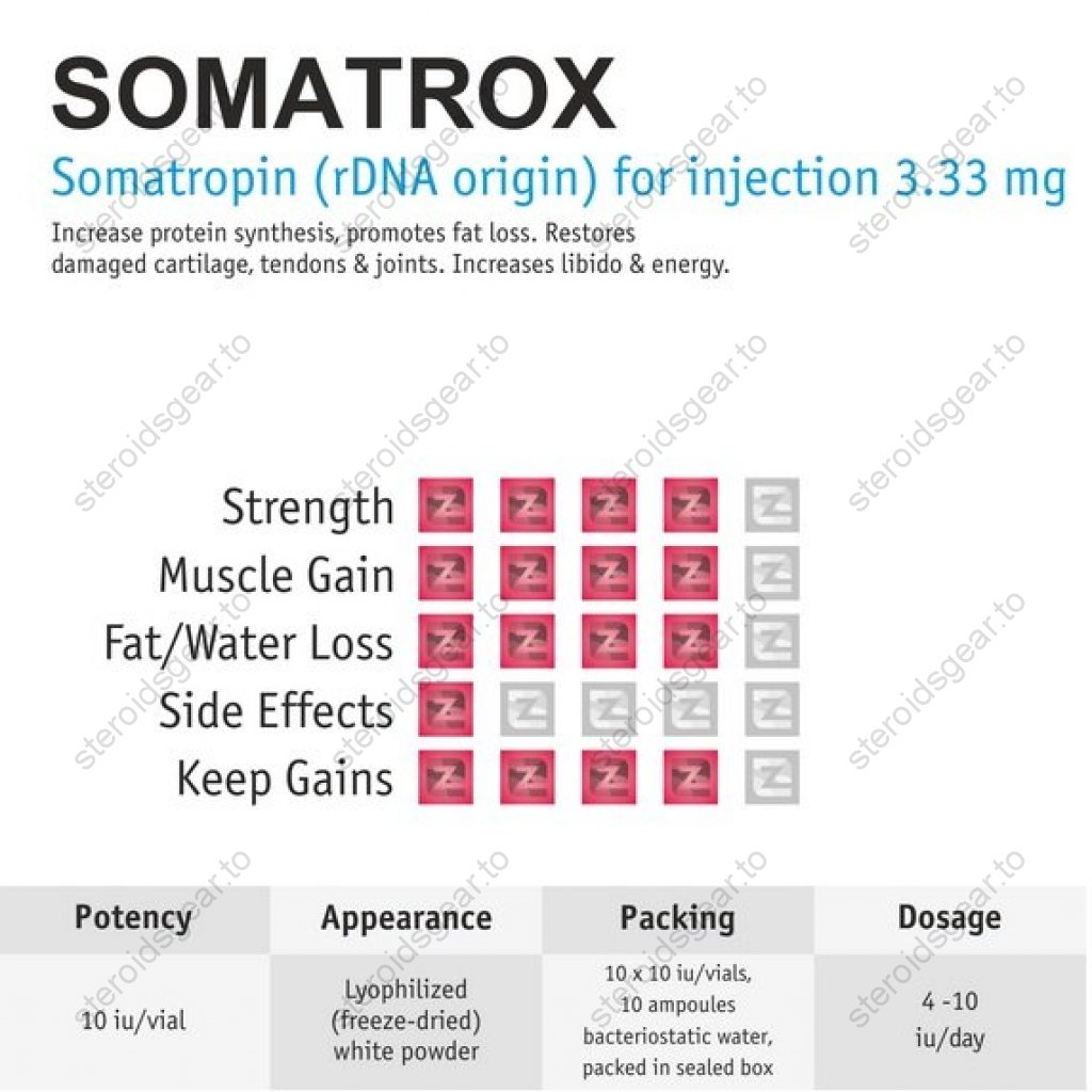 Somatrox HGH Somatrox HGH