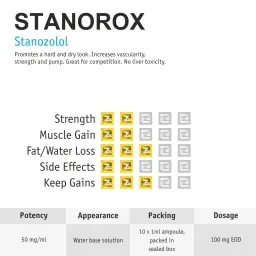 Stanorox