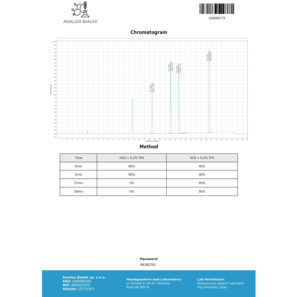 Sustanon 270