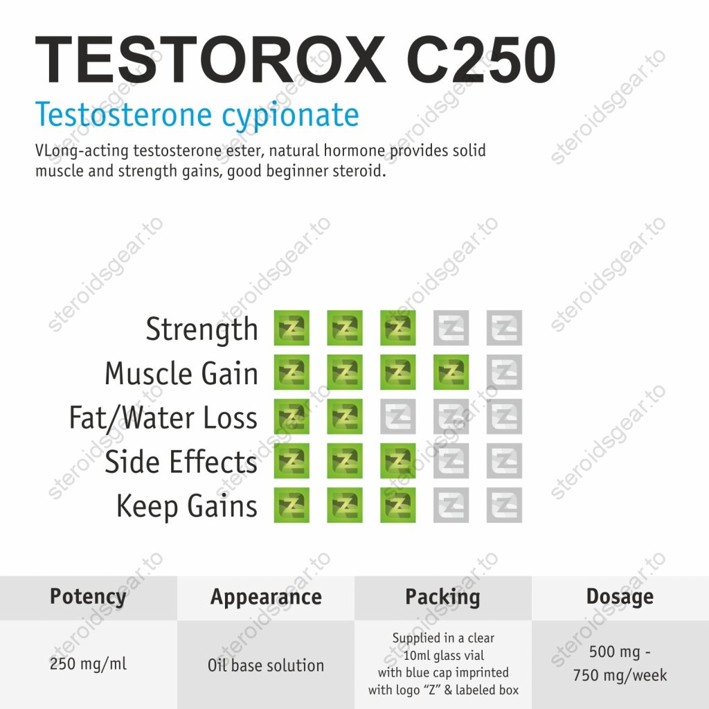 Testorox C250 10ml Testorox C250 10ml