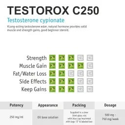 Testorox C250 10ml