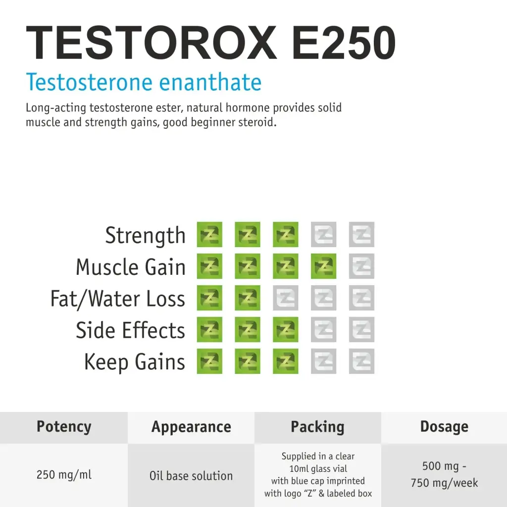 Testorox E 250 Testorox E 250