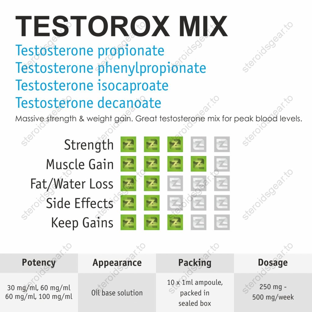 Testorox Mix Testorox Mix