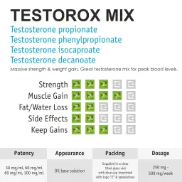Testorox Mix 10ml