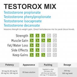 Testorox Mix 10ml