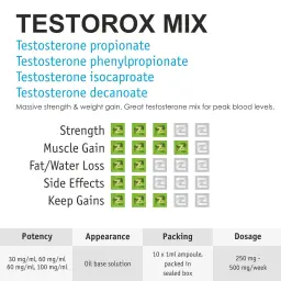 Testorox Mix